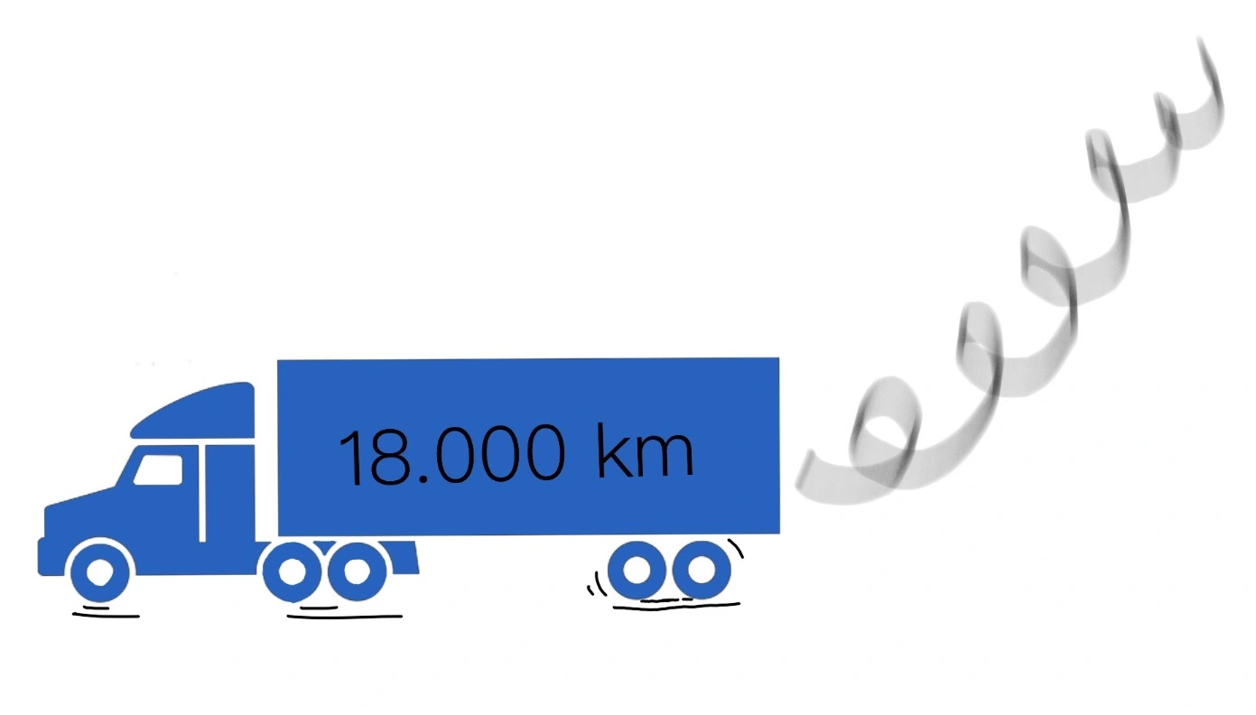 LKW Bild
